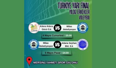 Milas Belediyespor Yıldız Erkekler Voleybol Takımı, Mersin’de Yarı Final Peşinde